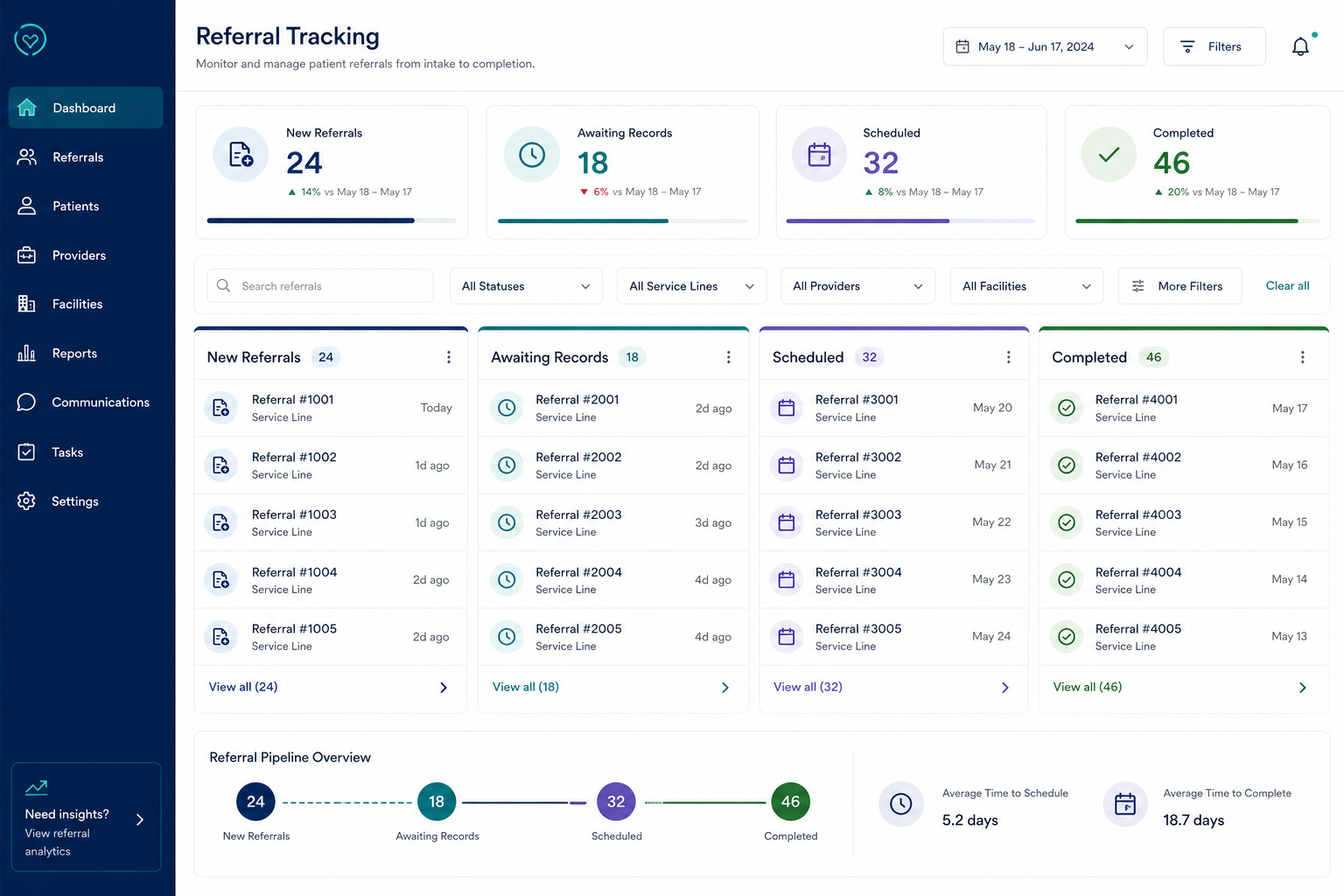 Referral tracking workflow preview